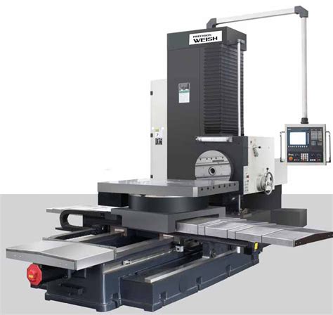 applications of cnc milling machines|affordable cnc milling machines.